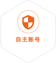北城新区到爱沙尼亚国际快递